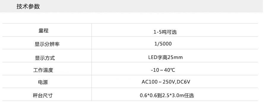 不銹鋼電子地磅參數(shù)
